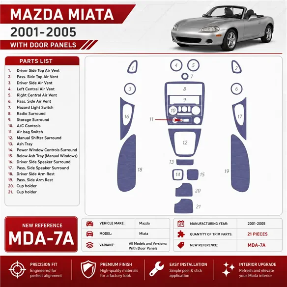 Mazda Miata 2001-2005 avec porte panels, 21 pièces kit décoration intérieure tableau de bord