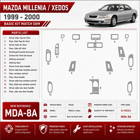 Mazda Milenia 1999-2000 kit de base, conformité OEM, 16 pièces kit décoration intérieure tableau de bord