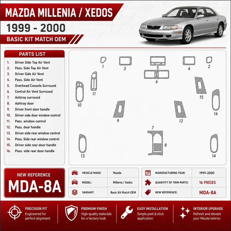 Mazda Milenia 1999-2000 kit de base, conformité OEM, 16 pièces kit décoration intérieure tableau de bord