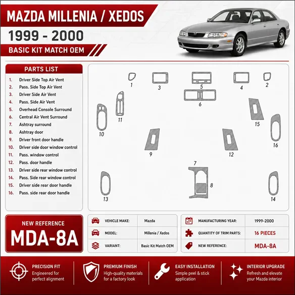 Mazda Milenia 1999-2000 kit de base, conformité OEM, 16 pièces kit décoration intérieure tableau de bord