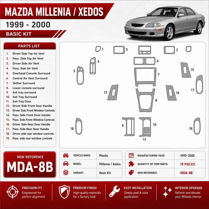 Mazda Milenia 1999-2000 kit de base, sans OEM, 19 pièces kit décoration intérieure tableau de bord