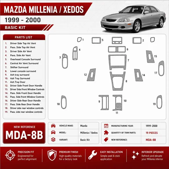 Mazda Milenia 1999-2000 kit de base, sans OEM, 19 pièces kit décoration intérieure tableau de bord