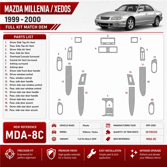 Mazda Milenia 1999-2000 kit complet, conformité OEM, 20 pièces kit décoration intérieure tableau de bord