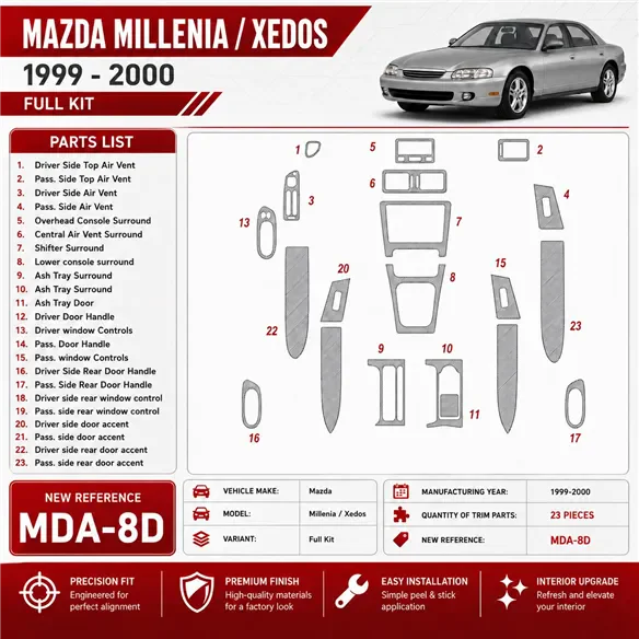 Mazda Milenia 1999-2000 sans Fabric, 23 pièces kit décoration intérieure tableau de bord