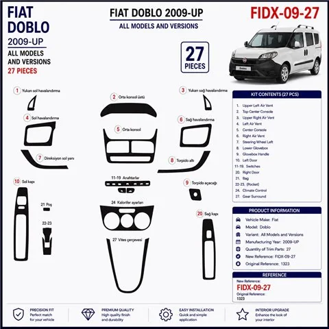 Fiat Doblo 2009+ kit décor tableau de bord 3D, 27 pièces 2