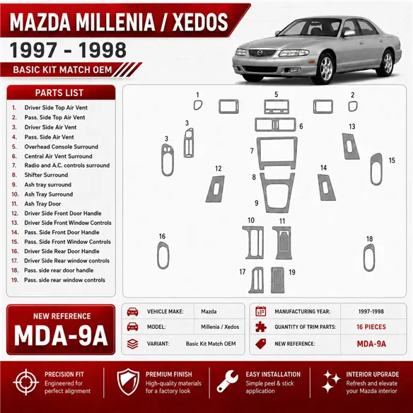 Mazda Milenia 1998-1998 kit complet, conformité OEM, 16 pièces kit décoration intérieure tableau de bord