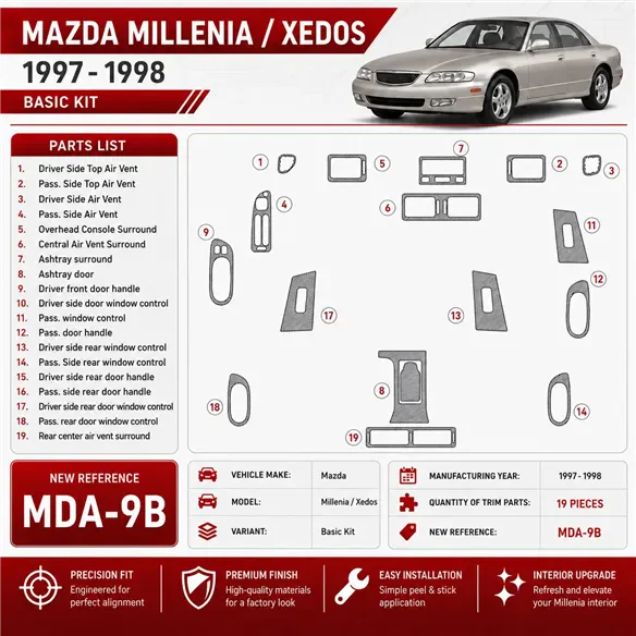 Mazda Milenia 1997-1998 kit de base, sans OEM, 19 pièces kit décoration intérieure tableau de bord