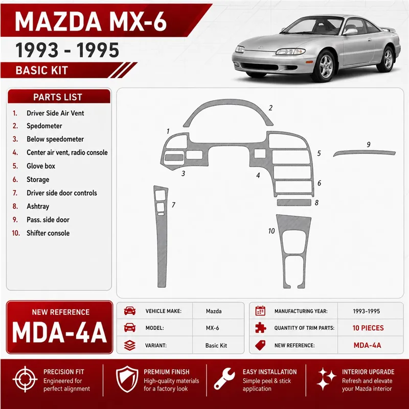 Mazda MX-6 1993-1995 kit complet, 11 pièces kit décoration intérieure tableau de bord