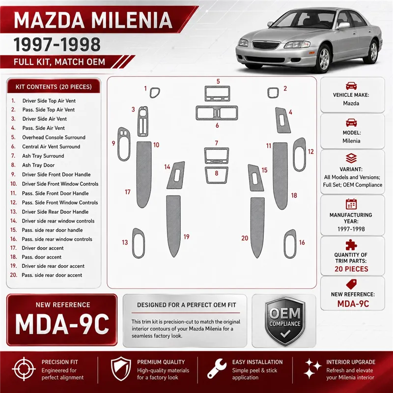 Mazda Milenia 1997-1998 kit complet, conformité OEM, 20 pièces kit décoration intérieure tableau de bord