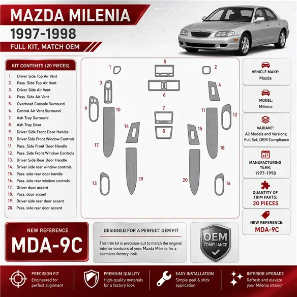 Mazda Milenia 1997-1998 kit complet, conformité OEM, 20 pièces kit décoration intérieure tableau de bord