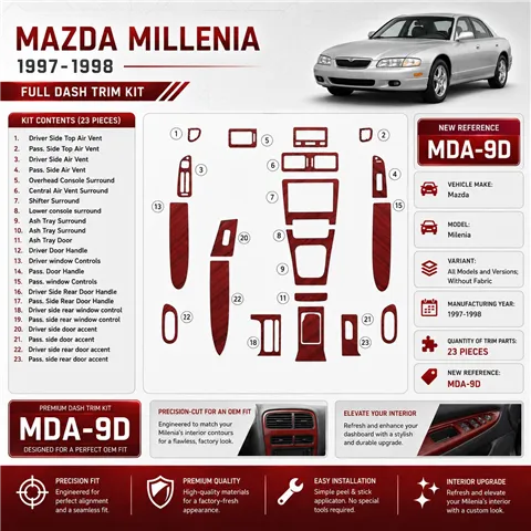 Mazda Milenia 1997-1998 sans Fabric, 23 pièces kit décoration intérieure tableau de bord