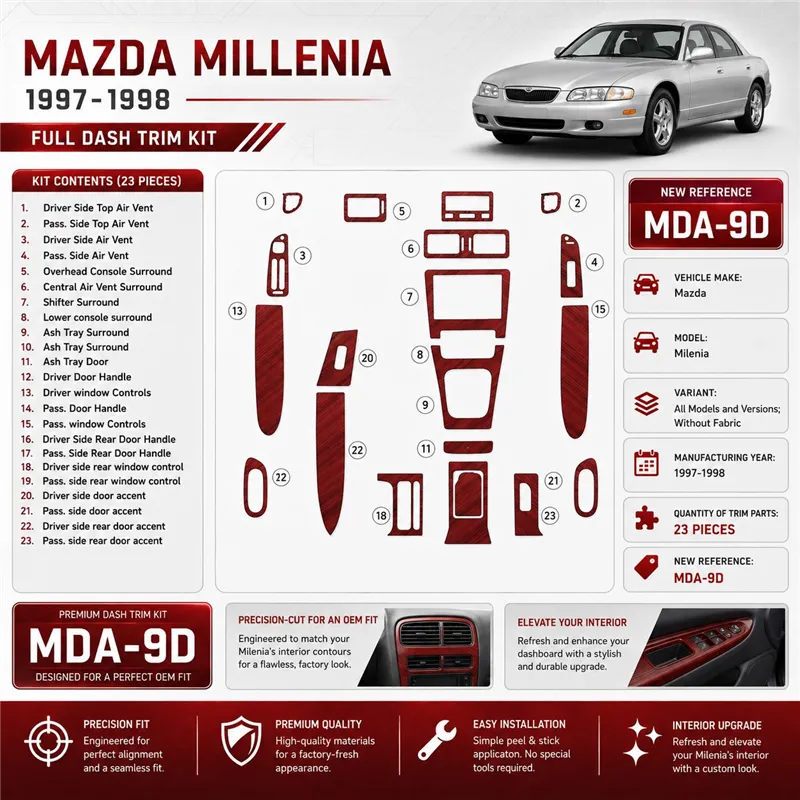 Mazda Milenia 1997-1998 sans Fabric, 23 pièces kit décoration intérieure tableau de bord