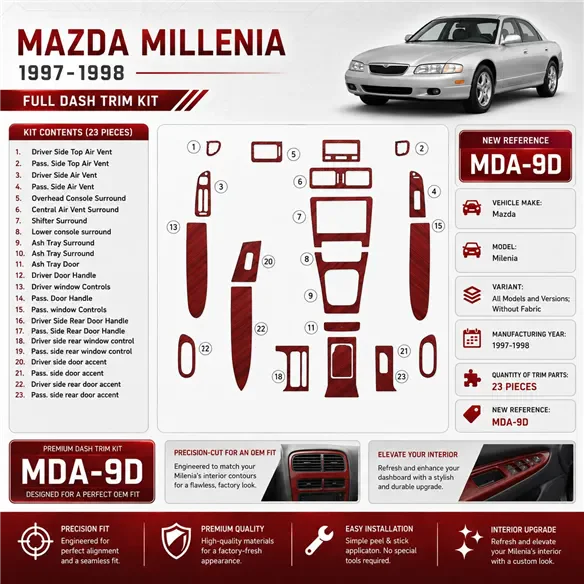 Mazda Milenia 1997-1998 sans Fabric, 23 pièces kit décoration intérieure tableau de bord