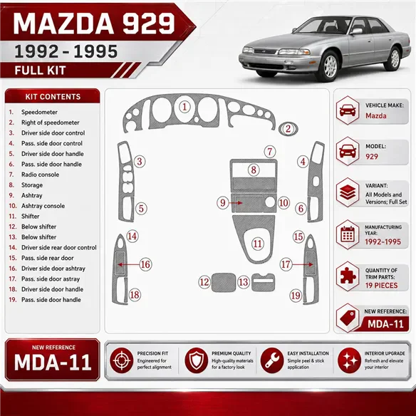 Mazda 929 1992-1995 kit complet, 19 pièces kit décoration intérieure tableau de bord
