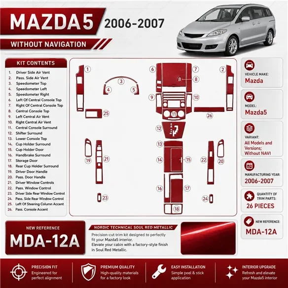 Mazda Mazda5 2006-2007 sans navigation kit décoration intérieure tableau de bord