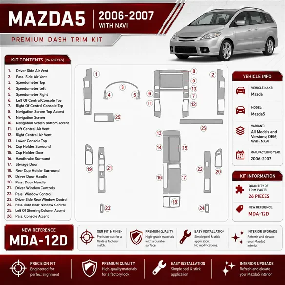 Mazda Mazda5 2006-2007 OEM, avec navigation kit décoration intérieure tableau de bord