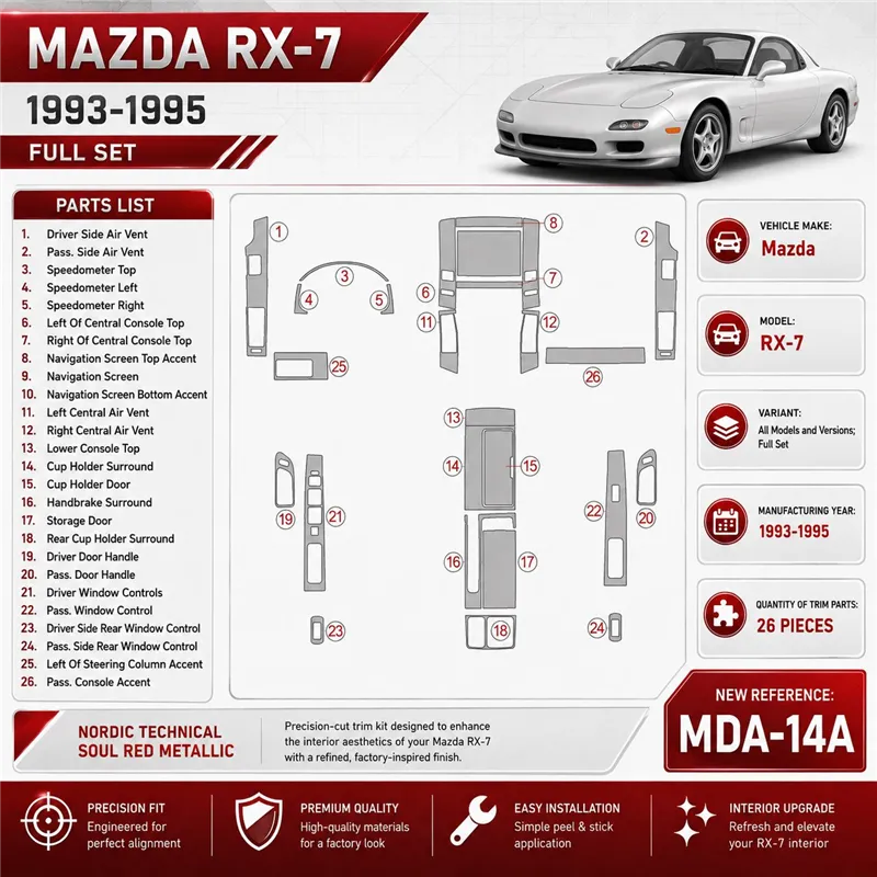 Mazda RX-7 1993-1995 kit complet, 5 pièces kit décoration intérieure tableau de bord