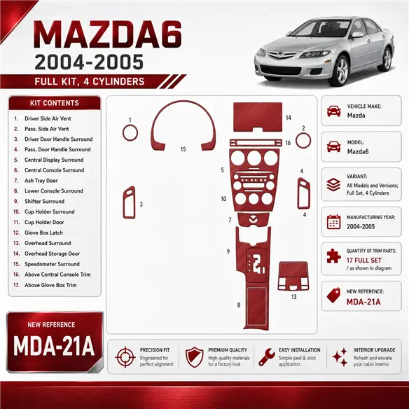 Mazda Mazda6 2004-2005 kit complet, 4 Cylinders kit décoration intérieure tableau de bord