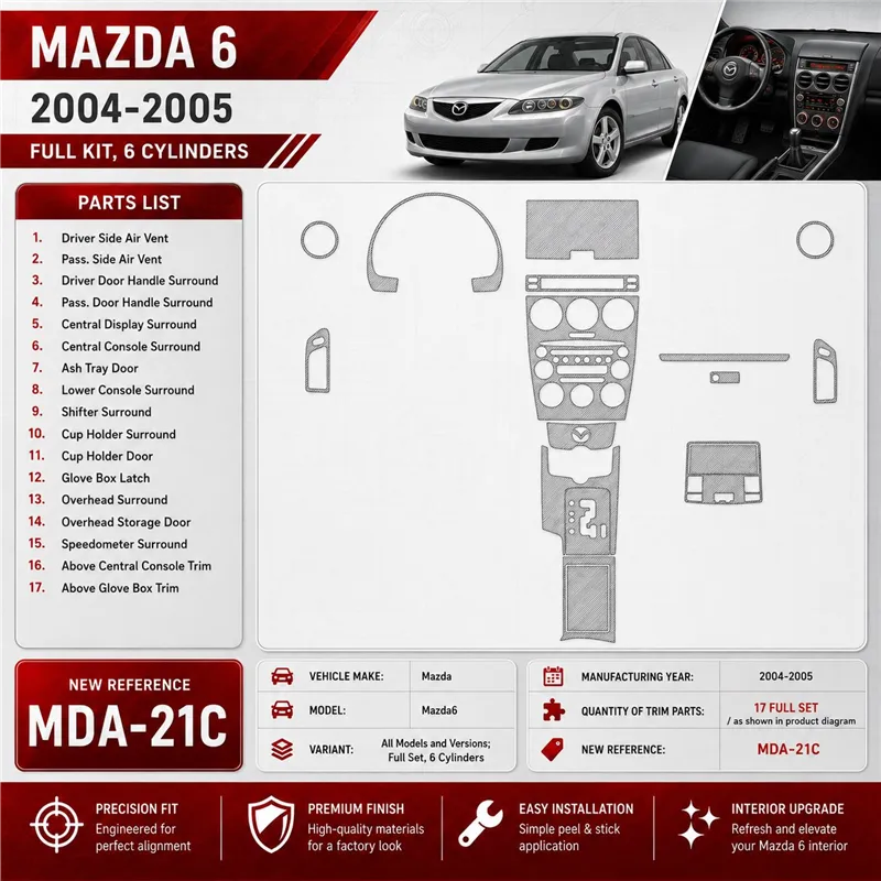 Mazda Mazda6 2004-2005 kit complet, 6 Cylinders kit décoration intérieure tableau de bord