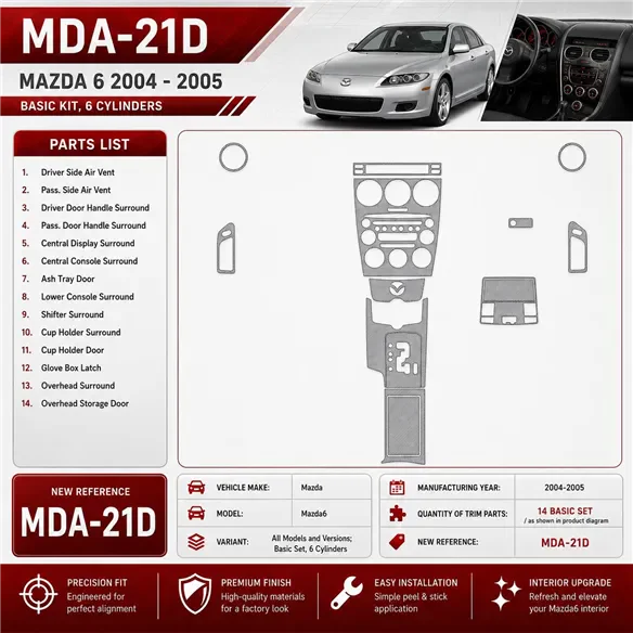 Mazda Mazda6 2004-2005 kit de base, 6 Cylinders kit décoration intérieure tableau de bord