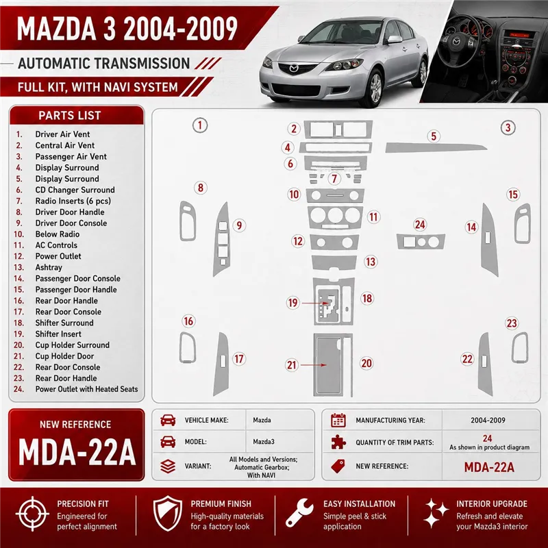 Mazda Mazda3 2004-2009 boîte automatique, avec navigation kit décoration intérieure tableau de bord