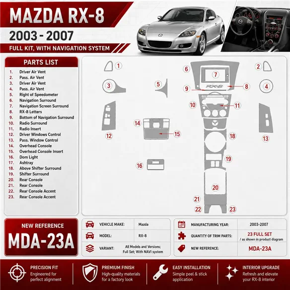 Mazda RX-8 2003-2007 kit complet, avec navigation system kit décoration intérieure tableau de bord