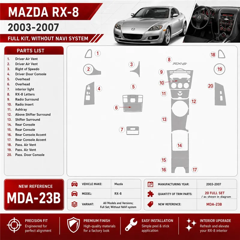 Mazda RX-8 2003-2007 kit complet, sans navigation system kit décoration intérieure tableau de bord