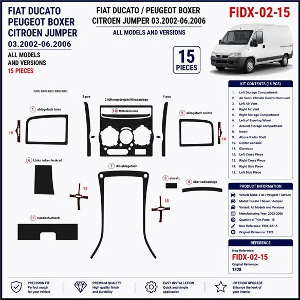 Fiat Ducato 2002-2006 kit décor tableau de bord 3D, 15 pièces