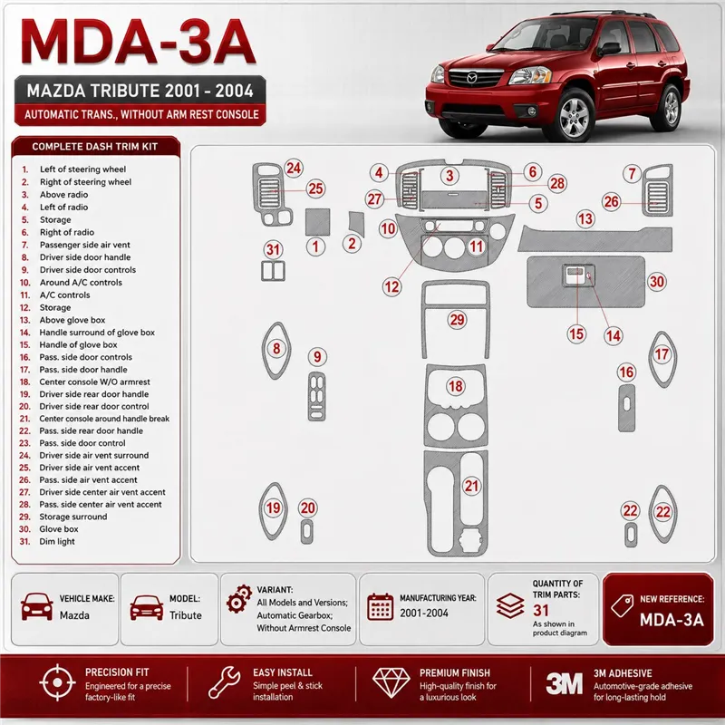 Mazda Tribute 2001-2004 boîte automatique, sans accoudoir Console kit décoration intérieure tableau de bord