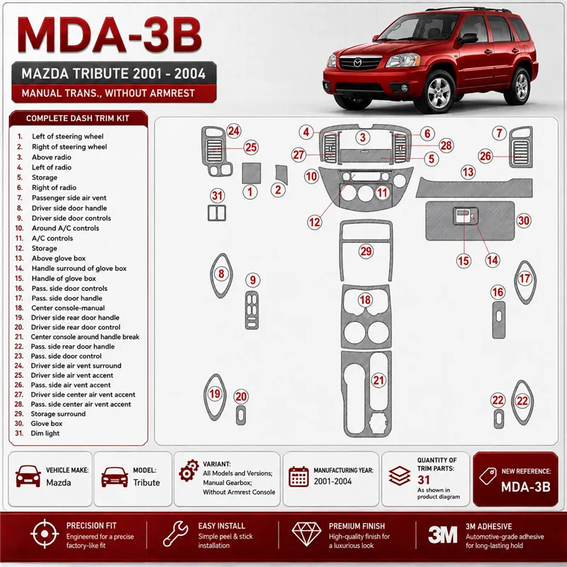 Mazda Tribute 2001-2004 boîte manuelle, sans accoudoir Console kit décoration intérieure tableau de bord