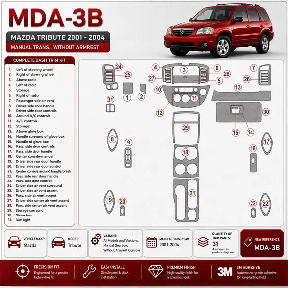 Mazda Tribute 2001-2004 boîte manuelle, sans accoudoir Console kit décoration intérieure tableau de bord