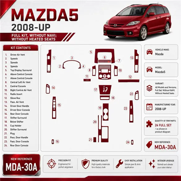 Mazda Mazda5 2008 - à aujourd’hui kit complet, sans navigation, sans Heated Seats kit décoration intérieure tableau de bord