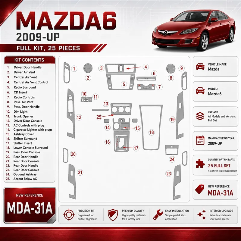 Mazda Mazda6 2009 - à aujourd’hui kit complet kit décoration intérieure tableau de bord