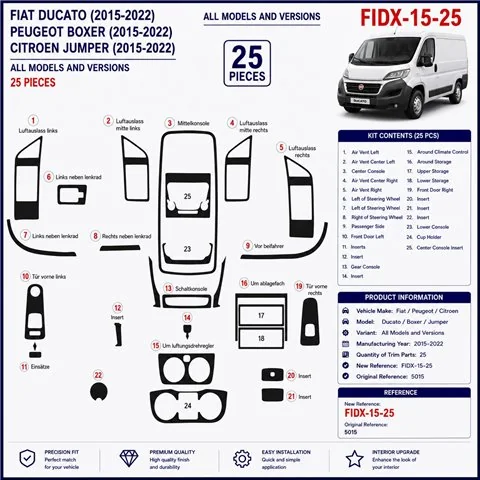 Fiat Ducato 2014 kit décor tableau de bord 3D, 25 pièces 2