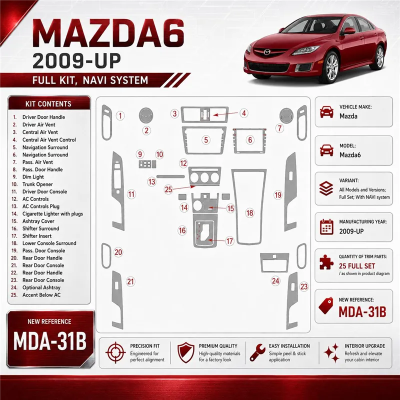 Mazda Mazda6 2009 - à aujourd’hui kit complet, avec navigation system kit décoration intérieure tableau de bord