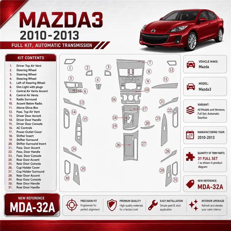 Mazda Mazda3 2010-2013 kit complet, boîte automatique kit décoration intérieure tableau de bord