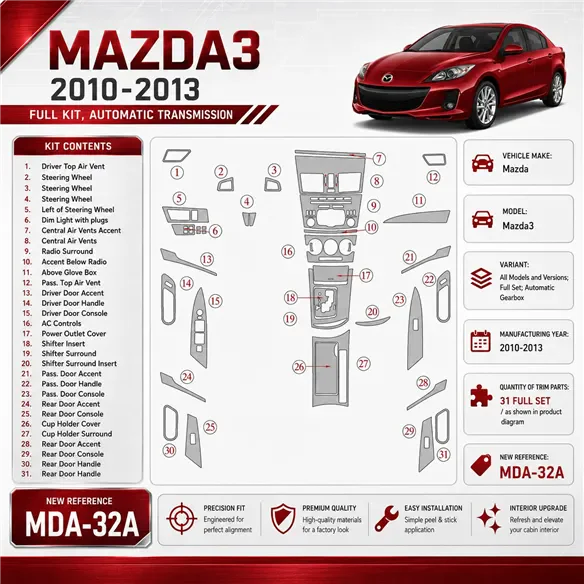 Mazda Mazda3 2010-2013 kit complet, boîte automatique kit décoration intérieure tableau de bord