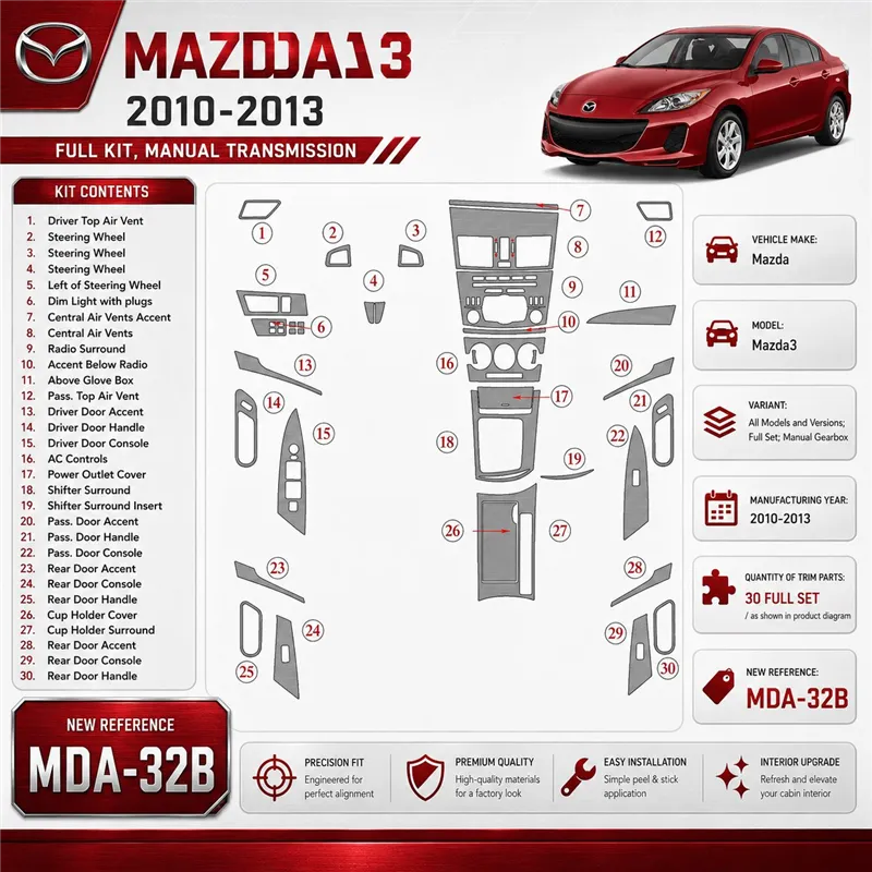 Mazda Mazda3 2010-2013 kit complet, boîte manuelle boîte kit décoration intérieure tableau de bord