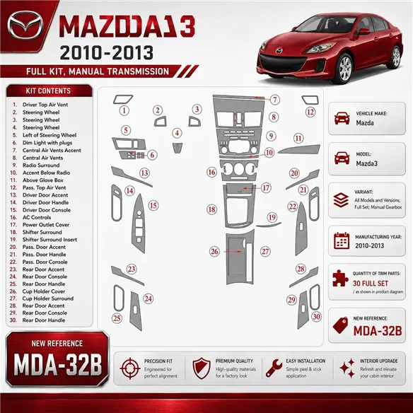 Mazda Mazda3 2010-2013 kit complet, boîte manuelle boîte kit décoration intérieure tableau de bord