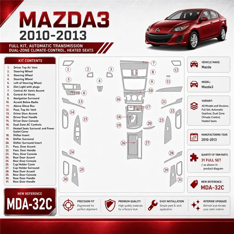 Mazda Mazda3 2010-2013 kit complet, Auto boîte de vitesses, two-zone climate control, Heated Seats kit décoration intérieure tab