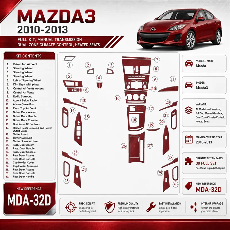Mazda Mazda3 2010-2013 kit complet, boîte manuelle, two-zone climate control, Heated Seats kit décoration intérieure tableau de 