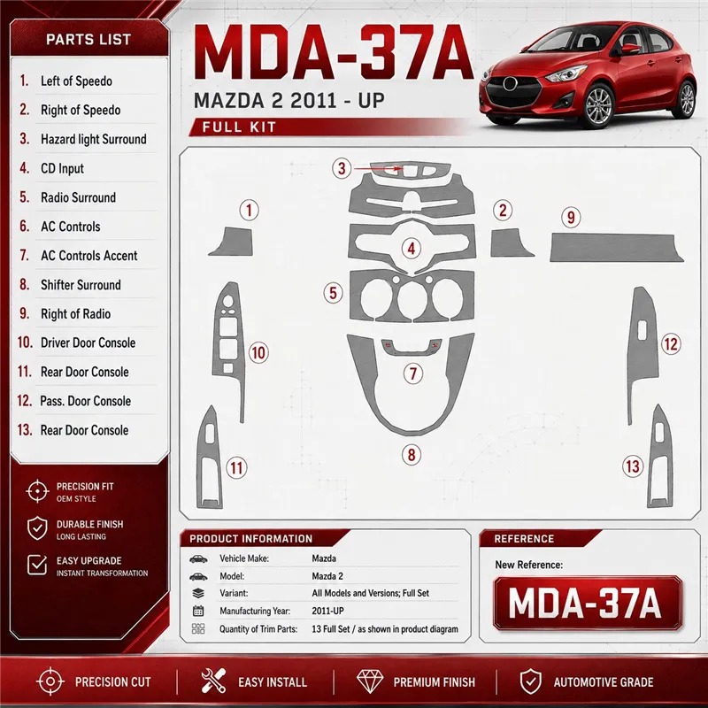 Mazda Mazda 2 2011 - à aujourd’hui kit complet kit décoration intérieure tableau de bord