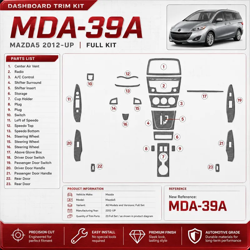 Mazda Mazda5 2012 - à aujourd’hui kit complet kit décoration intérieure tableau de bord