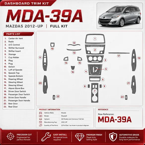 Mazda Mazda5 2012 - à aujourd’hui kit complet kit décoration intérieure tableau de bord