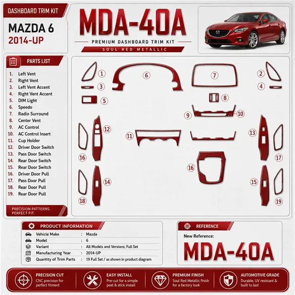 Mazda 6 2014 - à aujourd’hui kit complet kit décoration intérieure tableau de bord