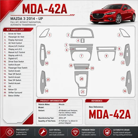 Mazda 3 2014 - à aujourd’hui kit complet, sans navigation, boîte automatique kit décoration intérieure tableau de bord