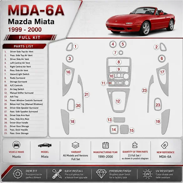 Mazda Miata 1999-2000 kit complet, 19 pièces kit décoration intérieure tableau de bord