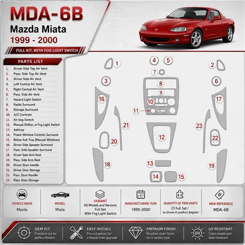Mazda Miata 1999-2000 kit complet, avec Fog Light Switch kit décoration intérieure tableau de bord