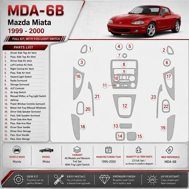 Mazda Miata 1999-2000 kit complet, avec Fog Light Switch kit décoration intérieure tableau de bord