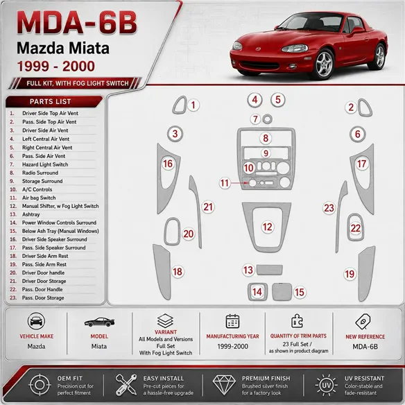 Mazda Miata 1999-2000 kit complet, avec Fog Light Switch kit décoration intérieure tableau de bord